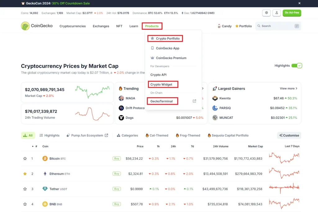 Coingecko products