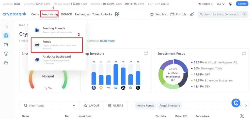 VC Funds on Cryptorank